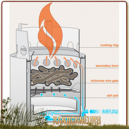 Pâte de chauffage au bois Camping Combustion de tissu de bois en